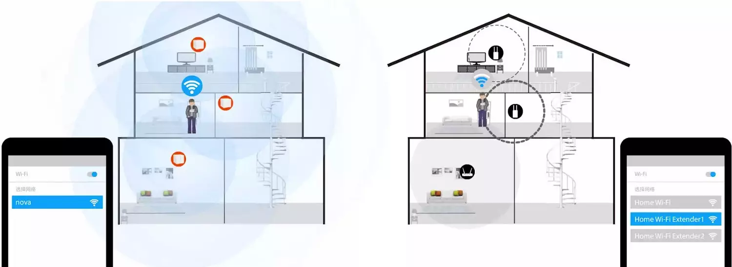 mesh-wifi-router_4